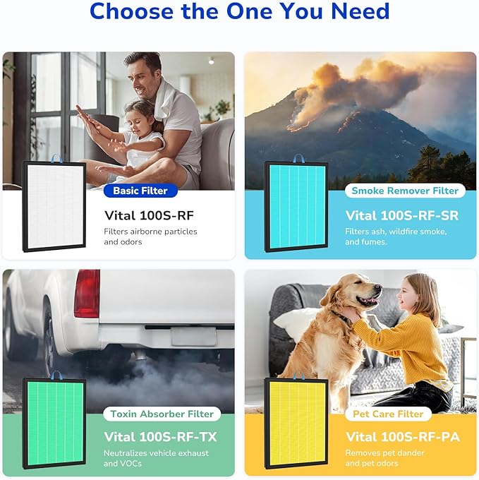 Fil-fresh Vital 100S Pet Care Replacement Filter, Compatible with LEVOIT Vital 100S Air Purifier,Activated Carbon, Replace Vital 100S-RF-PA, Yellow, 2-Pack