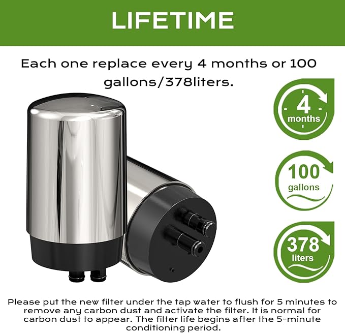 Brita Faucet Filter Replacement - 4 Pack Compatible with Brita 36311 On Tap Faucet Filters System