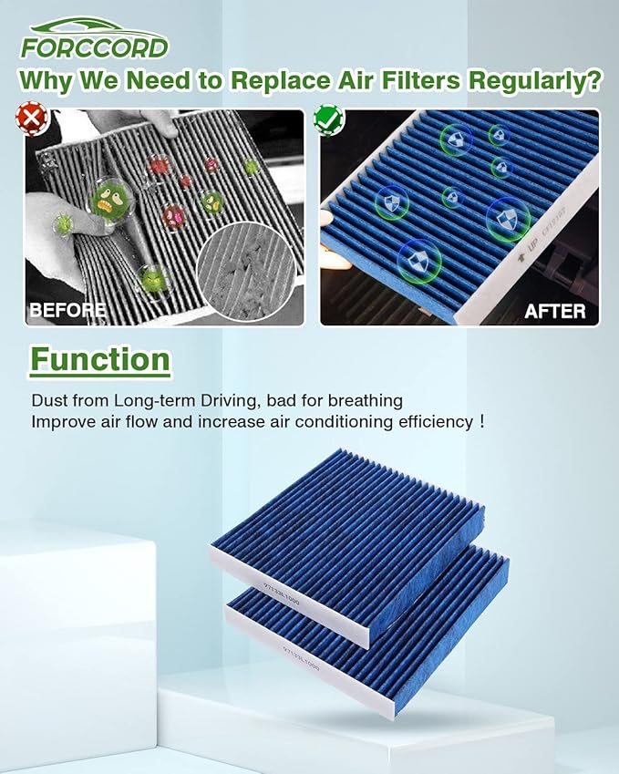 2-PACK HEPA Cabin Air Filter Fits for ENCLAVE (08-17), TRAVERSE(09-17), ACADIA(07-16), ACADIA LIMITED(2017), OUTLOOK(07-10) Activated Carbon Cabin Filter Replacement CF11663 Car Accessories