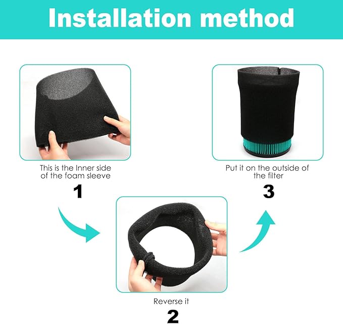 2 Pack VF6000 Filter for Ridgid Shop Vac 5-20 Gallon Wet Dry Vacuums WD5500 WD0671 WD6425 WD7000 WD1280 WD1851 WD1680 WD1956 RV2400A 1400RV RV2600B（with 4pcs Foam Sleeve）
