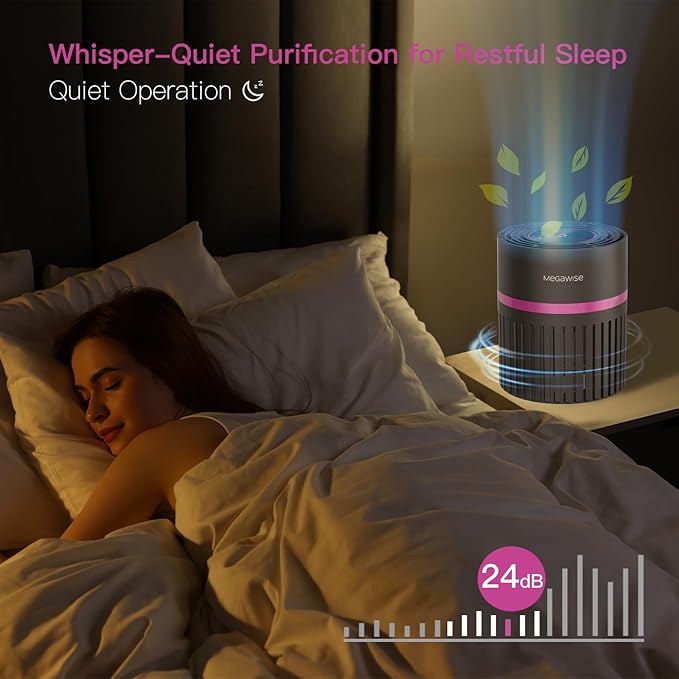 MEGAWISE Office Air Purifier with 3-in-1 HEPA Filter Desktop Air Cleaner for Smoke, Dust, Pollen, Pet Dander, HEPA Air Purifier for Home and Bedroom, 100% Ozone Free (Available for California)