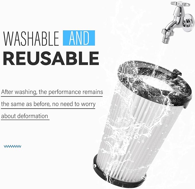 4 Pack VAF-1TM Filter Replacement for Electrolux Ergorapido Stick Lightweight Cordless Vacuum Standard & Pet Version PureAdvantage PureAdvantageTM Ergorapido VAF-1 Vacuum Filters Part # EL65522