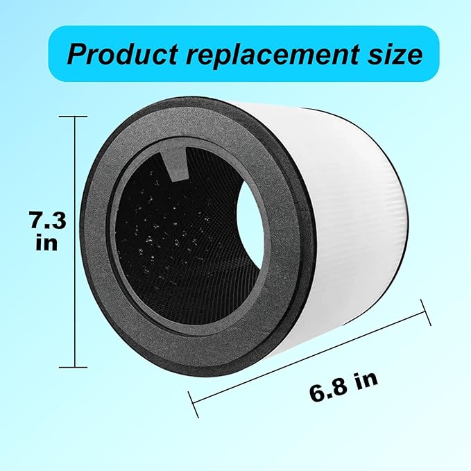 1 Pack FY0293 True Replacement Filter，Compatible with Philips AC0820 AC0840 AC0850 AC0841FY0293 FY0194(Combine Filter)