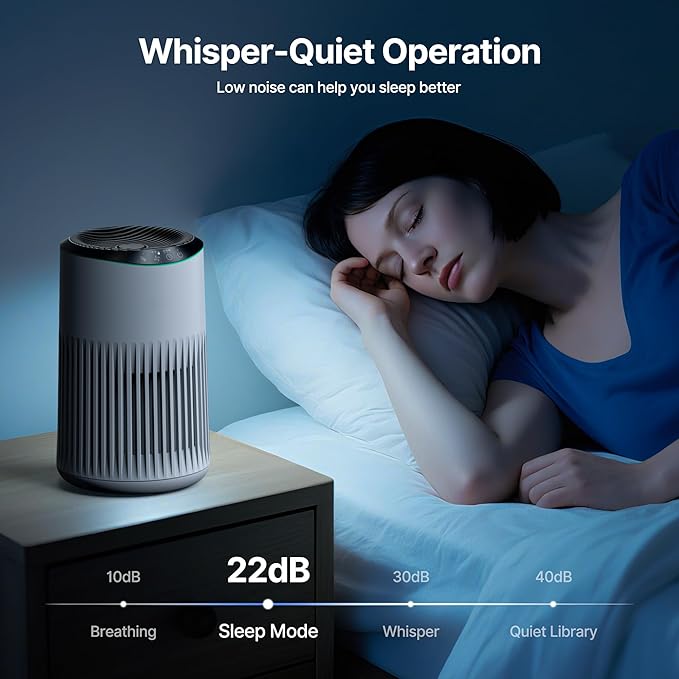 Air Purifiers for Bedroom Home, Air Purifier for Smoke Odors with Fragrance Sponge, Small Air Purifier with Sleep Mode for Bedroom Office, Blue Night Light, White, 1 Pack+3 Modes