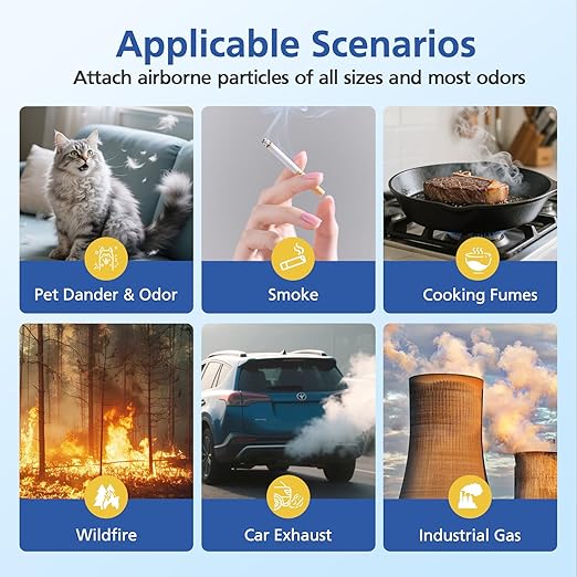 Vital 200S Pet Care Replacement Filter Compatible with LEVOIT Vital 200S and Vital 200S-P Air Purifi-ers, 3-IN-1 Premium Filter and Activated Carbon Filter, for Vital 200S-RF, LRF-V201-WUS, Yellow