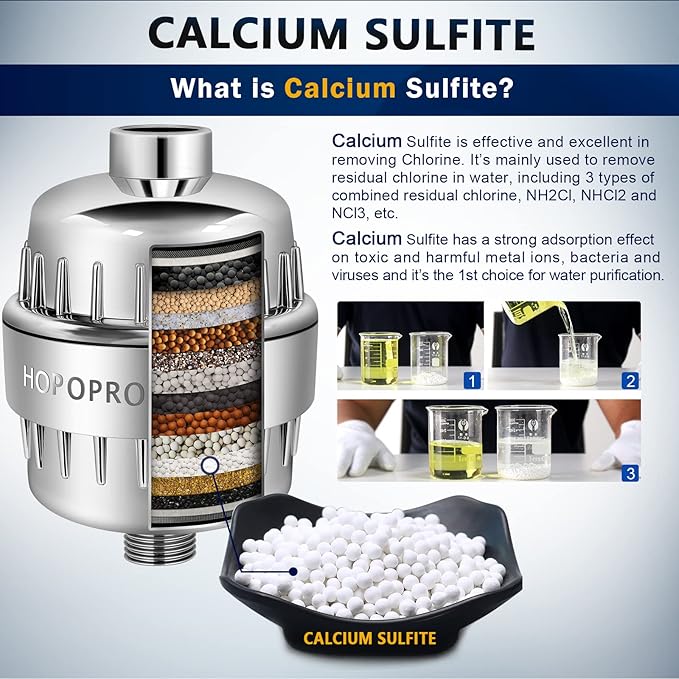 HOPOPRO 18-Stage Shower Head Filter, NBC News Recommended Brand, High Output Universal Shower Water Filter Hard Water Filter Water Softener Showerhead Filter Remove Chlorine for Better Skin & Hair