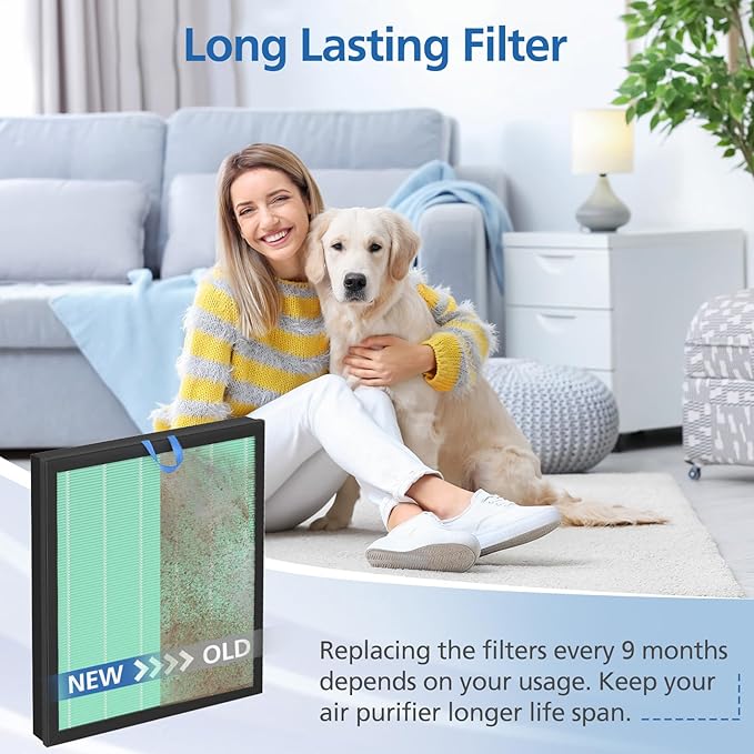 2 Pack Vital 100S Toxin Absorber Replacement Filter for LEVOIT Vital 100S Air Purifier, 3-in-1 Vital 100S Air Filter and High-Efficiency Activated Carbon Filter, Replace Part #Vital 100S-RF-TX, Green