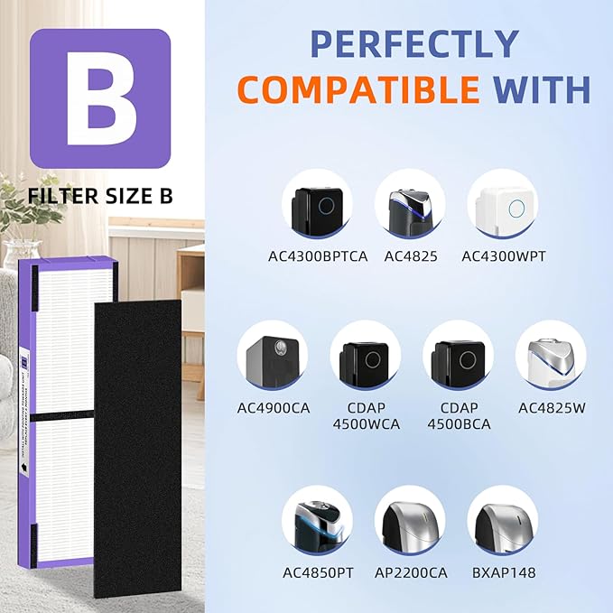FLT4850PT HEPA Filter B Pet Replacement Compatible with G-GuardianAir Purifier AC4825 AC4825E AC4850PT AC4300 AC4800 AC4900 AC4850,2 H13 True HEPA Filters & 8 Activated Carbon Pre-Filters,#FLT4825