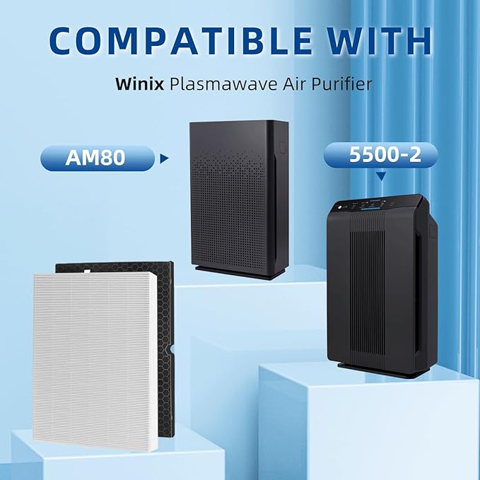 116130 Replacement Filter H for Winix 5500-2 5510 AM80 Air Purifier, 2 Pack H13 TRUE HEPA and Activated Carbon Filter by APPLIANCEMATES
