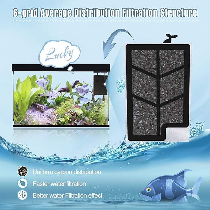 Erreloda 15 Packs Extra Small Filter Cartridges Replacement Compatible with Aqueon QuietFlow E Internal Power Filter Size 3