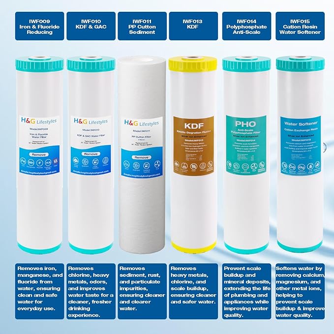 H&G Lifestyles 20 x 4.5 Whole House Water Softener Filter, Ion Exchange Filter Replacement Cartridge,Remove Calcium Magnesium,Prevent Scale Build-up,for Any 20" Whole House Water Filters System