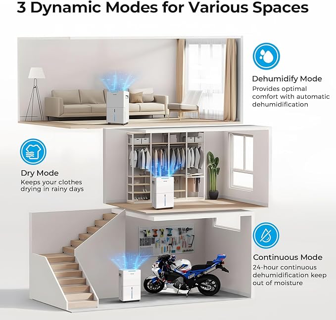 1500 Sq.ft Dehumidifier for Basement, SEAVON 21 Pint Dehumidifiers with Drain Hose for Home Large Room Bedroom Bathroom, Powerful Moisture Removal, Smart Humidity Control & Display, 24H Timer, 3 Modes