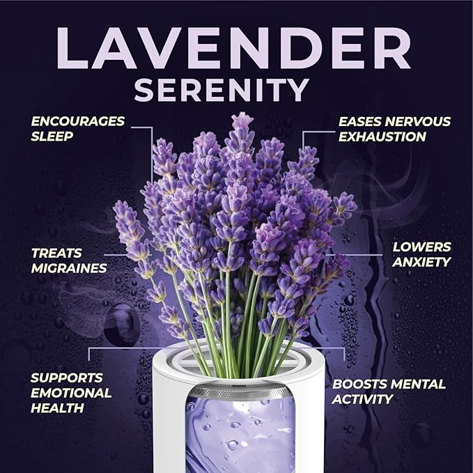 AquaHomeGroup Vitamin C + E + A Shower Filter Replacement Cartridge with Aroma Granules (Lavender) - Removes Chlorine, Supports Skin & Hair Health - Compatible with Similar 15 20 Stage Filters