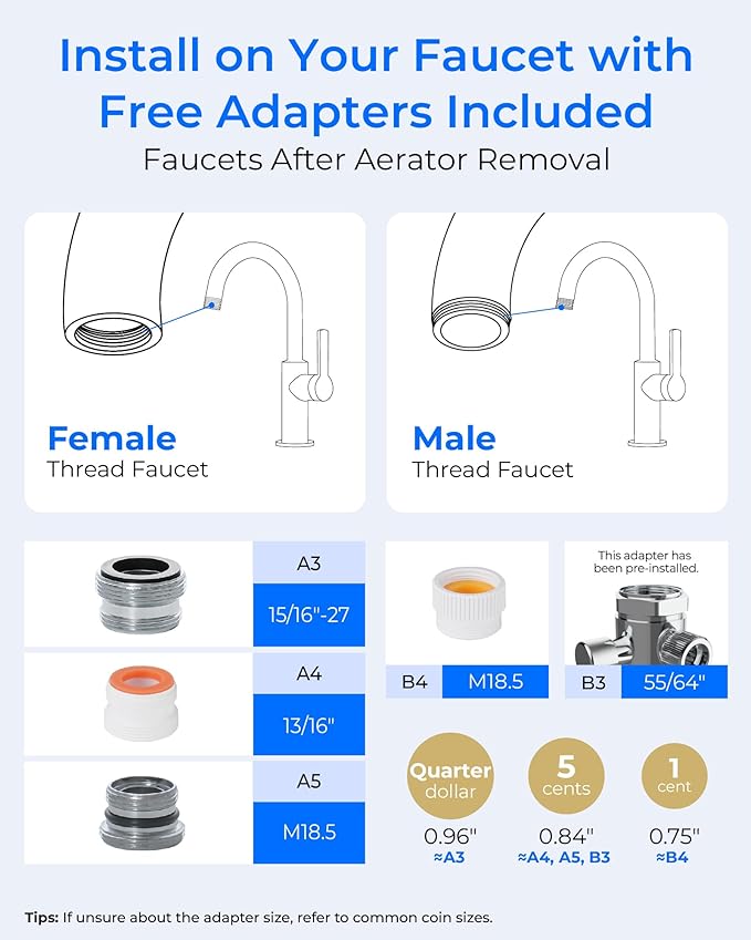 [Ultra Filtration] Waterdrop Countertop Water Filter, Filter Life Reminder, 4000 Gallons, Reduces Heavy Metals, Bad Odor, and 99% Chlorine (1 Filter Included) WD-CTF-07