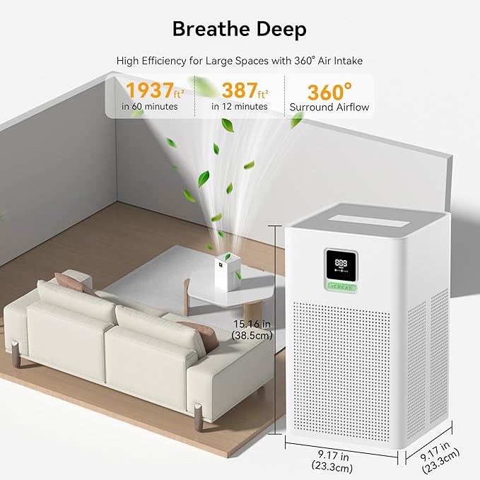 Air purifier for Home Bedroom Up to 1937ft², HEPA 13 Air Filter with Washable Coarse Filter for Pets Pollen Odor, Eco/Auto/Sleep Mode Air Purifier with Essential Oil Diffuser