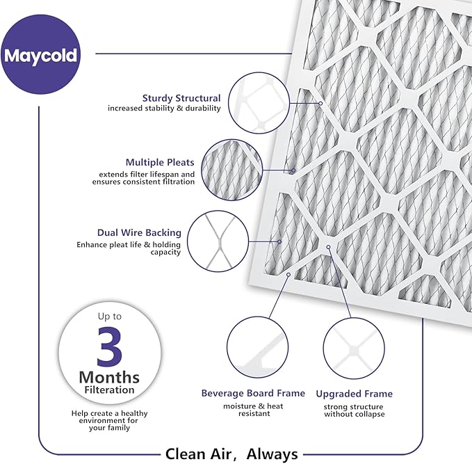 Maycold MERV 8 14x24x1 Furnace Air Filters (6-Pack), Pleated HVAC AC Filters – Actual Size 13.70” x 23.70” x 0.75”, For Residential or Office Use, Individually Wrapped in Plastic