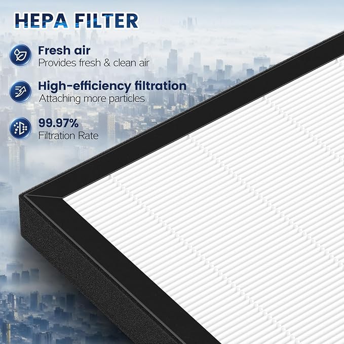 ProHEPA 9000 Replacement Filter Compatible with VEVA 9000 Air Puri-fiers, 2 Pack HEPA Replacement Filters & 8 Activated Carbon Pre-Filters