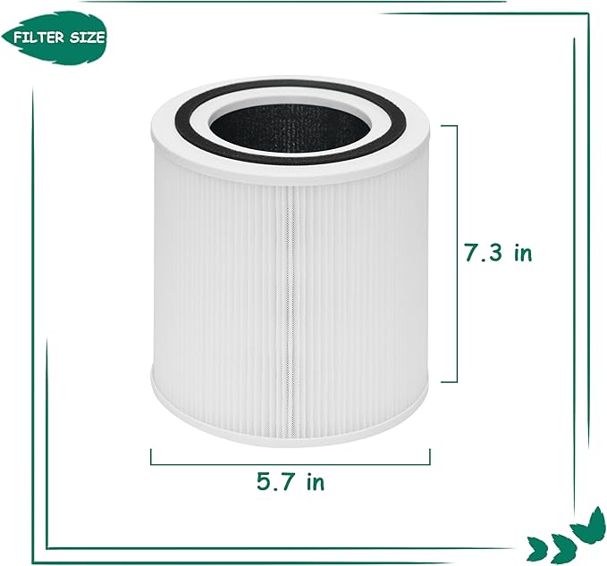 TT-AP005 Filter Replacement, Compatible with TaoTronics TT-AP005 Air Purifier, 3-in-1 Pre-Filter, H13 Grade True HEPA and Activated Carbon Filters, 2 Pack