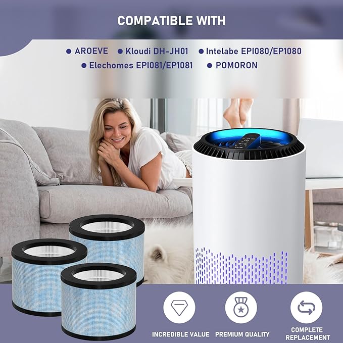 TZ-K1 DH-JH01 HEPA Replacement Filter Compatible with AROEVE MK01 MK06 MG01JH, ToLife TZ-K1, FreAire KN6391 and Kloudi DH-JH01 Air Cleaner Purifier, Pack of 3