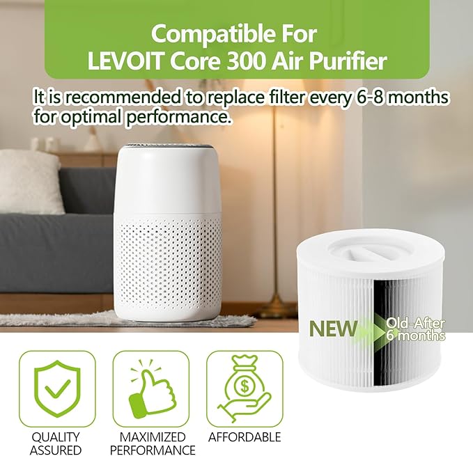 Core 300 Replacement Filter Compatible with LEVOIT Core 300/ 300S /300-P and Core P350 Air Purifier,3-in-1 H13 True HEPA Filter Activated Carbon, Part No#Core 300-RF (White)