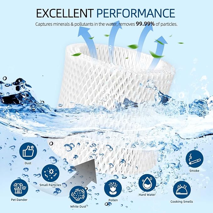 HC-888 Humidifier Replacement Wicks Filters: for Honeywell HC-888 Fits HCM890 HCM890C HCM890-20 HCM-890 HCM-890-C HCM-890-20 Duracraft DCM200 DH890C HCM890 DH888 DH890 Series 157855 D88-ID, 2-Pack