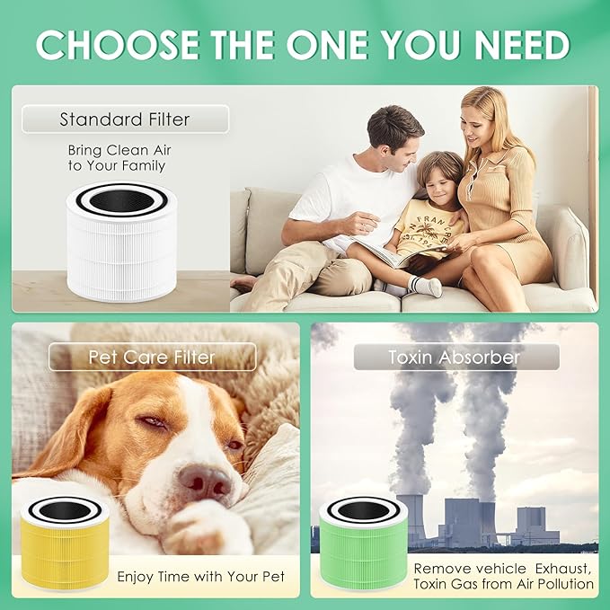Air Filter Compatible with Levoit Core 300 & PuroAir 240 Air Purifier, 3-in-1 H13 True HEPA Core 300S P350 Core300-P Filters, Fit Part# Core 300-RF P350-RF, White 4-Pack