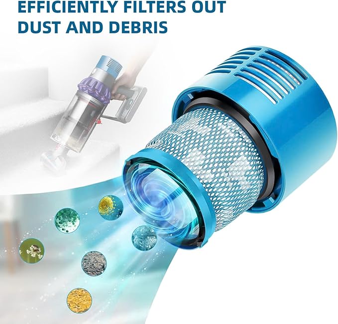 Dyson V10 Filter, 2-Pack Premium True HEPA Replacement Filters for Dyson V10 Series, Dyson-V10 Absolute, V10 Allergy, Dyson-V10 Animal, V10 Motorhead, V10 Total Clean, Dyson-SV12 V10, Part # 969082-01