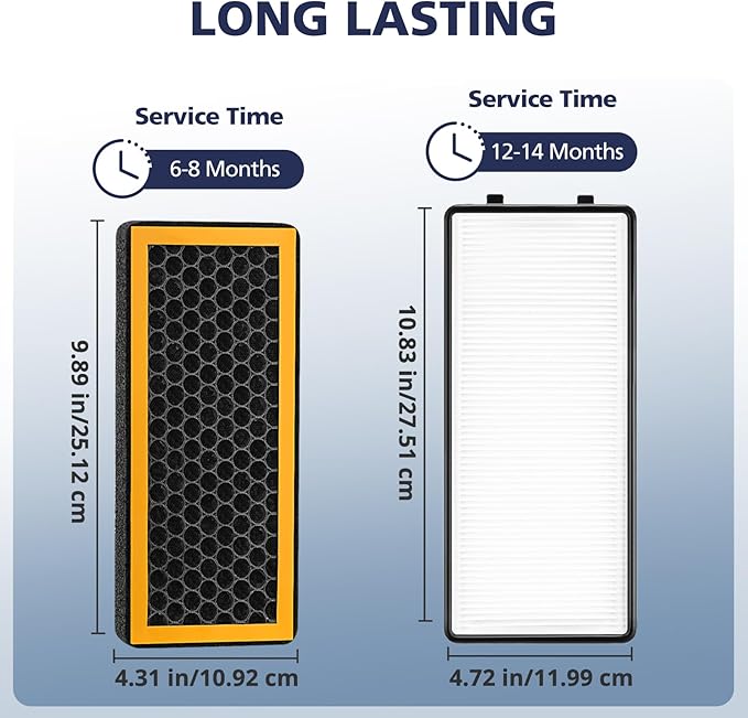 4 Pack Replacement Filters Compatible with HoMedics PetPlus at-PETODR Filter and TotalClean at-OFL Filter for AT-PET01, AT-PET02,and AR-45