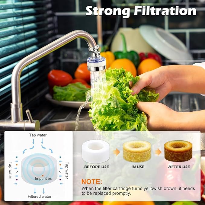 10 Pack Sink Water Faucet Filter Cartridge Replacements, Faucet Water Filter Replacements for Faucet Kitchen Bathroom Sink Filter Removes Chlorine Fluoride Heavy Metals Hard Water