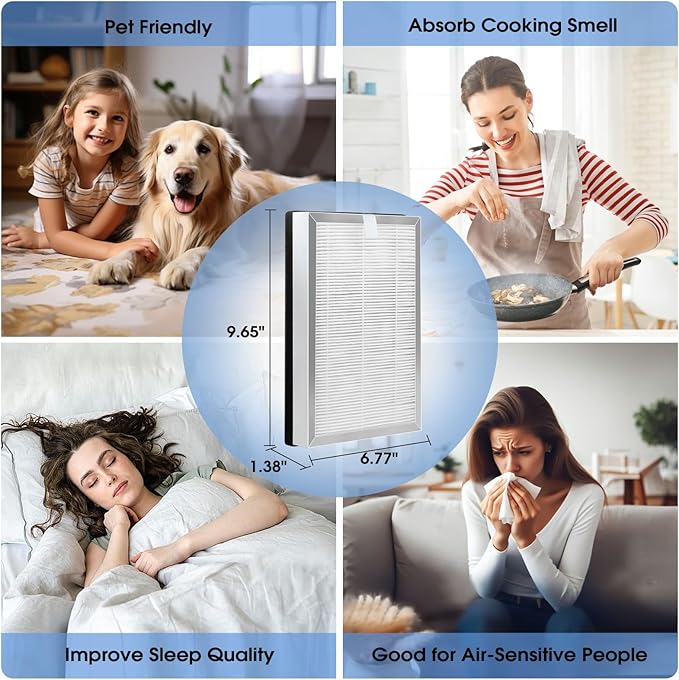 25 Replacement Filter Compatible with MA Series Air Purifier 25 S1/W1/B1,3 in 1 Stage with Pre-filter,High-Efficiency Core Layer,and Activated Carbon,8-Pack