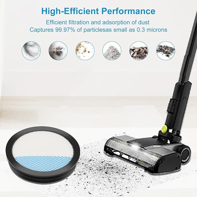 18V ONE + Cordless Pet Stick Vacuum Filter for Ryobi, PCL720, PBLSV716, PBLSV717 Stick Vacuum, Reusable Washable Filters, Compare to Part A32SV720N, 6 Pack