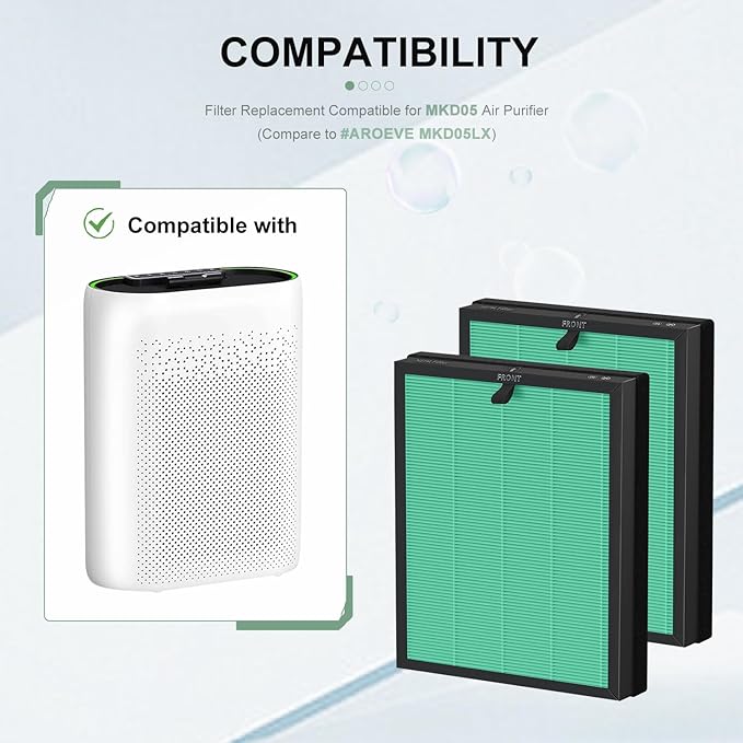 MKD05 Air Filter Replacement Compatible with AROEVE MKD05 Air Purifier, 4-in-1 High-Efficiency HEPA Filter, True HEPA Filter with Activated Carbon Filter, 2 Pack (MKD05-Green-Pet-2Pack)