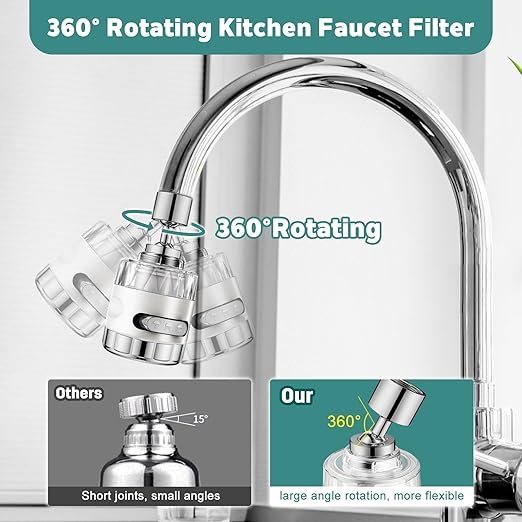 3 Pack Sink Filter Water Faucet with 3 Spray Modes, 360° Rotating Water Purifier Reduces Chlorine & Impurities for Home Kitchen Bathroom Sink, Easy Install - 10 Filter Elements
