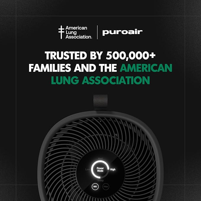 PuroAir 130i Replacement Filter - Filters up to 99.9% of Smoke, Pollen, Dust and Common Household Pollutants - Air Filter Replacement for PuroAir 130i Air Purifier (2 Pack)