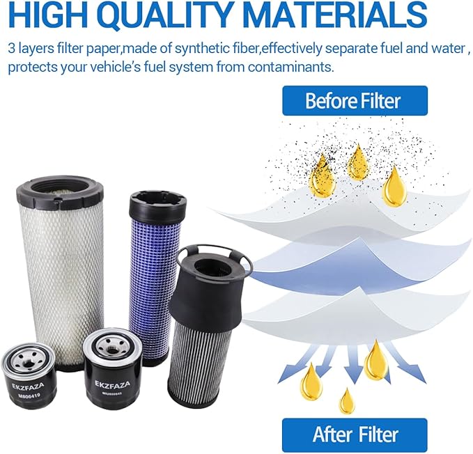 MIU800645 M806419 RE68048 LVA13065 Filter Kit Compatible with John Deere 3120 3320 3520 3720 4105 Compact Tractor