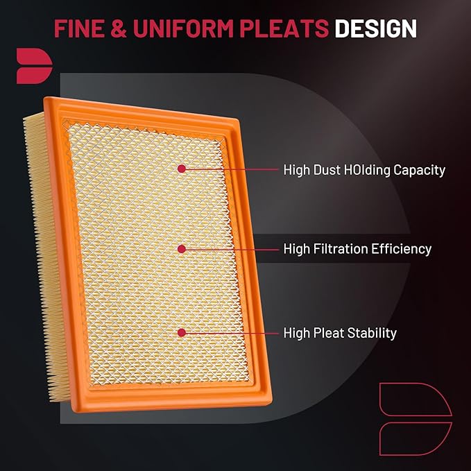 BDFHYK CA10262 Engine Air Filter Compatible with Ford & Lincoln, F-150 (2009-2023), Expedition (2007-2024), F-250 F-350 F-450 F-550 Super Duty (2008-2016), Navigator (2007-2024)