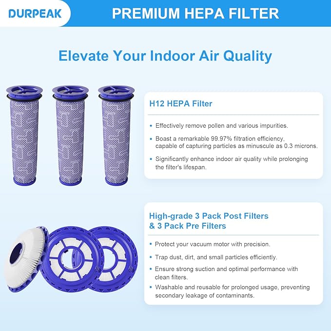 Replacement Filters for Dyson DC41 DC65 DC66 UP13 UP20 UP30 3 Post-Motor Filters and 3 Pre-Motor Filters for Dyson Ball Animal 2 Ball Animal 3 Vacuum Replaces Parts# 920769-01 & 920640-01 (DC41 3 Set)