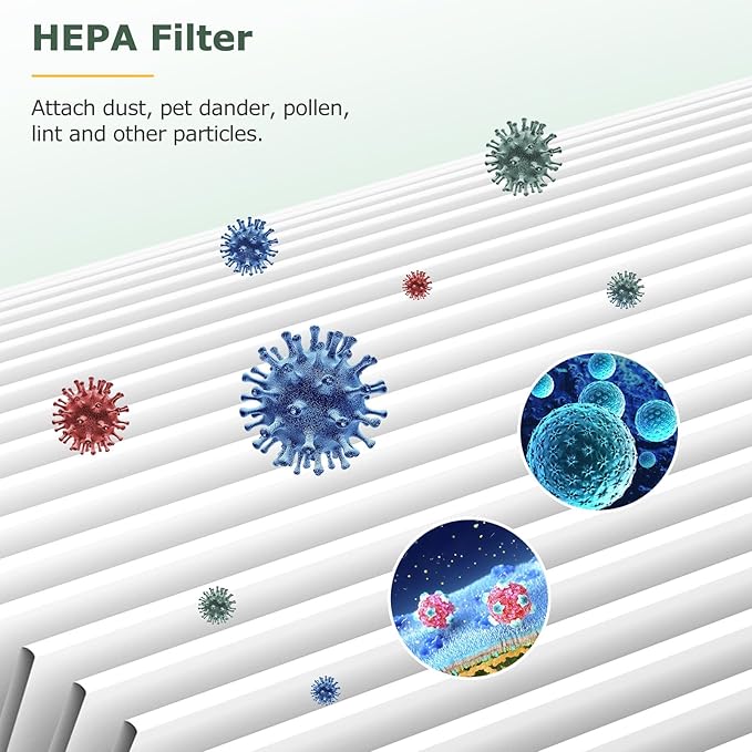 Core 200S Replacement Filter 3-in-1 HEPA Core 200S Filter Compatible with LEVOIT Core 200S Smart WIFI Air Puri-fier, Core 200S-RF Filters, 3 Pack