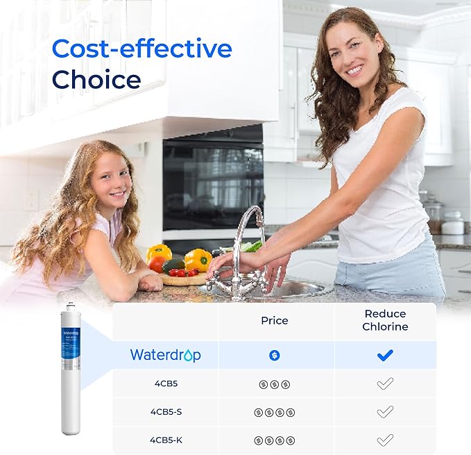 Waterdrop I2000 2 Under Sink Water Filter, 26K Gallons, Replacement Cartridge for Everpure i2000, MC2, ESO7, MH2, EV9612-22, EV9612-56, EV9607-25, EV9613-21, Pack of 2