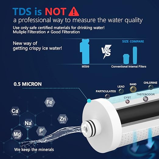 Frizzlife Inline Water Filter System for Fridge, Ice Maker, Under Sink, Certified 0.5 Micron Reduces Chlorine, Lead, Long Lasting, Compression Brass Fittings Fits for Copper Tubing, MS99