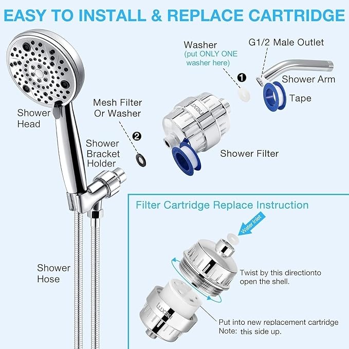 20 Stage Shower Filter with Spin Propeller w/ 2 Cartridge, Reduce Well Hard Water Chlorine Heavy Metal & Impurity, Improve Skin Hair, Fit Most Handheld Shower head Fixed Rainfall, Chrome (Chrome)