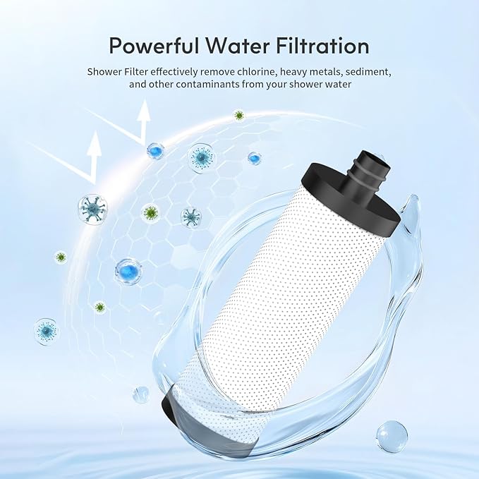 Lifefilter PRO Carbon Shower Head Filter System for Hard Water, NSF Certified, Removes Chlorine, Heavy Metals and More, Improves The Condition of Dry Skin and Hair