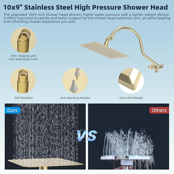Hibbent All Metal Shower Head, 10'' High Pressure Rainfall Shower Head/Handheld Showerhead Combo with 12'' Adjustable Curved Shower Extension Arm, 10-Spray, 71'' Hose, Showerhead Holder, Brushed Gold