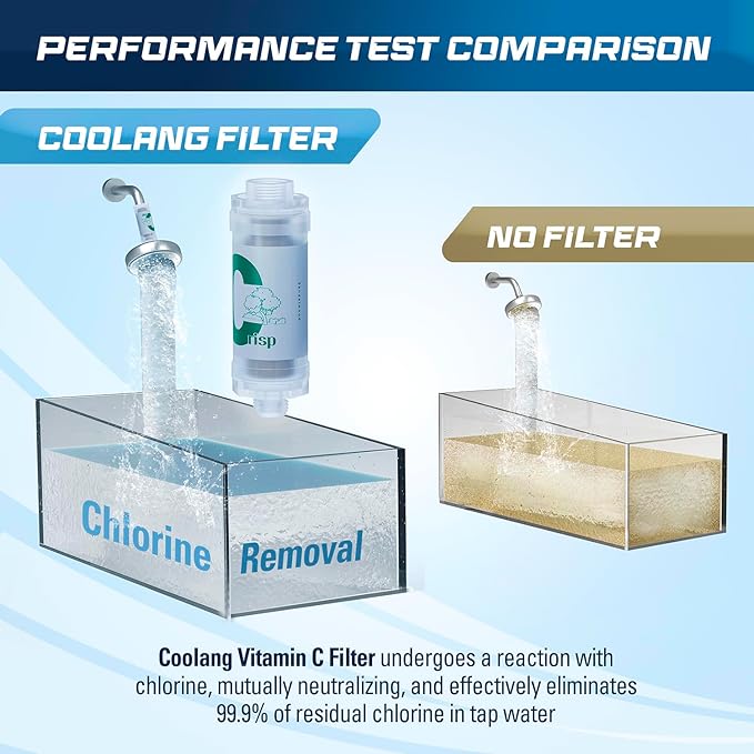 Universal Vita C Shower Filter: Unveil Radiant Skin & Hair with K-Beauty Secrets (Crisp-Sandalwood)