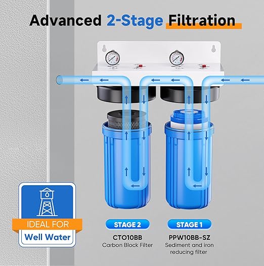 PUREPLUS 2-Stage Whole House Water Filtration System, 10" Universal Home Filtration, with Sediment &Iron Reduce, Carbon Filter, Reduce Iron, Chlorine, Taste, Includes Pressure Gauges, 1" Inlet/Outlet