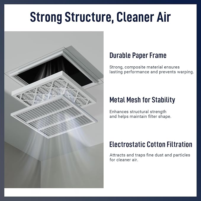 14x30x1 MERV 13 Air Filters, 2-Pack – Actual Size 13.7" x 29.7" x 0.75" – High-Efficiency Pleated Filter for HVAC, AC & Furnace Systems – Advanced Filtration for Cleaner Air