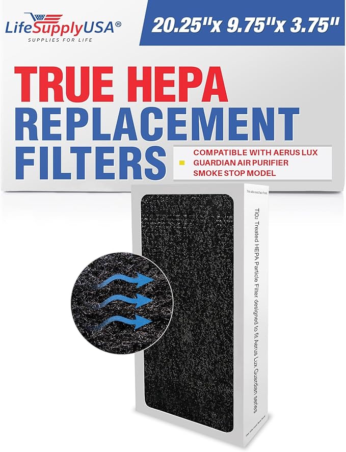 SmokeStop True HEPA Filter Compatible with Eletrolux Aerus Guardian Air Series Air Purifier by LifeSupplyUSA