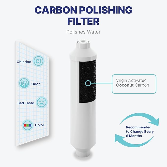 NU Aqua Reverse Osmosis Water Filter System Replacement Set - 4 Stage 1 Year Under Sink Kit - Includes Sediment, Carbon Filters, Parts & Fittings - Universal RO Filtration Cartridge Pack