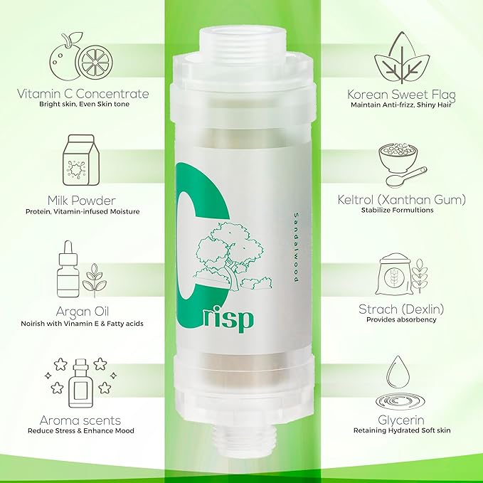 Universal Vita C Shower Filter: Unveil Radiant Skin & Hair with K-Beauty Secrets (Crisp-Sandalwood)