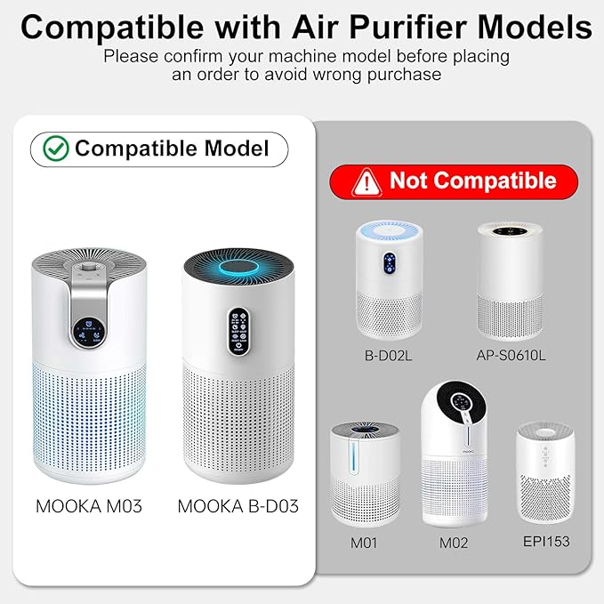 M03 Replacement Filter Compatible with MOOKA M03 & B-D03 Air Purifier, True Filter, Activated Carbon & Pre-filter, 3-in-1 Filtration System for Home Large Room up to 1500 ft², 2 Pack